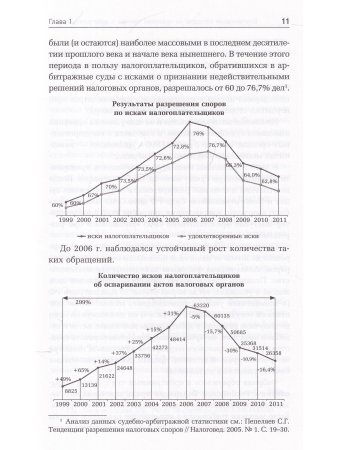 Компенсация расходов на правовую помощь в арбитражных судах