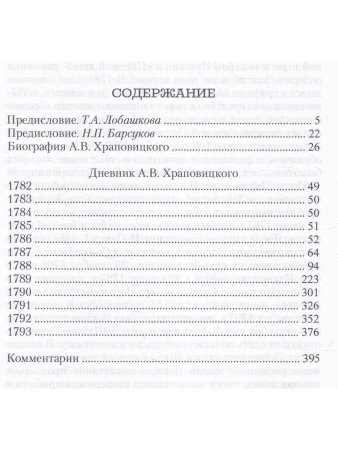 Дневник А.В. Храповицкого
