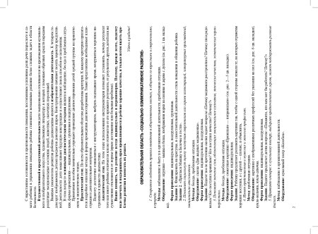 Диагностический инструментарий по программе «Детство». Средняя группа. 4-5 лет. ФГОС.