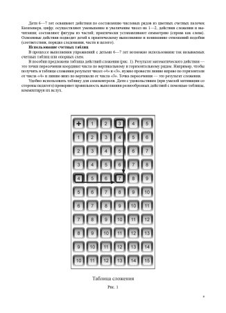 Математика - это интересно. Парциальная программа. ФГОС.