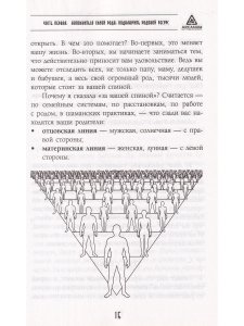 Пропишу себе успешную судьбу