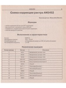 Ремонт. Вып. 74. Микросхемы для современных мониторов