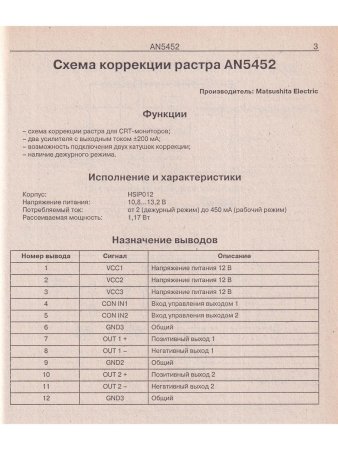 Ремонт. Вып. 74. Микросхемы для современных мониторов