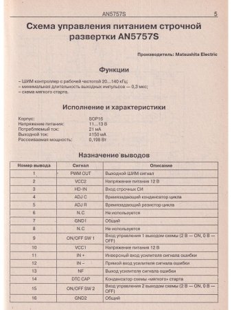 Ремонт. Вып. 74. Микросхемы для современных мониторов