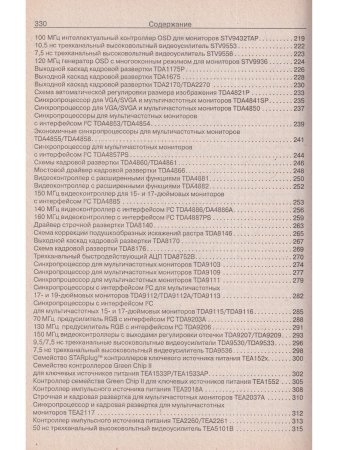 Ремонт. Вып. 74. Микросхемы для современных мониторов