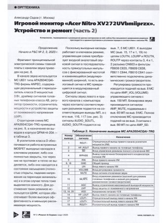 Ремонт & сервис, 2023. № 3 (294) Электронный модуль посудомоечных машин SIEMENS