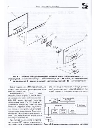 Ремонт. Вып. 157. Диагностика и ремонт современных ЖК LED-мониторов