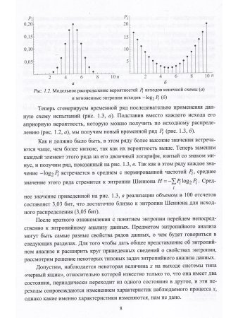 Цветков О.В. Энтропийный анализ данных в физике, биологии и технике