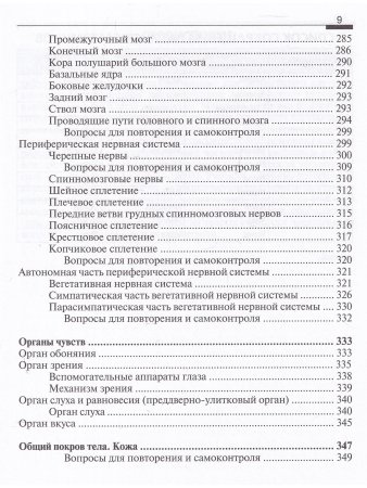 Анатомия человека