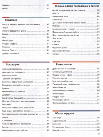 Ферри Ф. Справочник пациента по Ферри