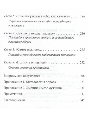 Фельдман Ш. Строго конфиденциально: женщинам о коллегах-мужчинах