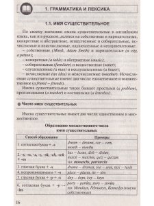 Митрошкина Т.В. Английский язык. Полный курс подготовки к централизованному тестированию и экзамену.