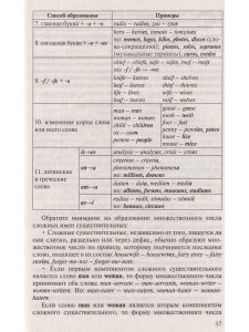 Митрошкина Т.В. Английский язык. Полный курс подготовки к централизованному тестированию и экзамену.