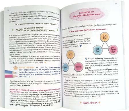Ложь, в которую верят девочки, и истина, которая освобождает