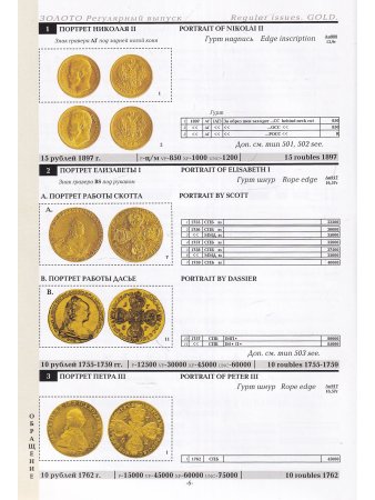 Монеты России 1700-1917 гг. Редакция 14, 2013 год Монеты России 1700-1917 гг. Редакция 14, 2013 год