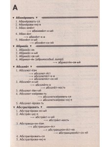 Словообразовательный словарь