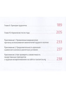 Двести вопросов о кормлении грудью
