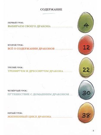 5 секретов о драконах