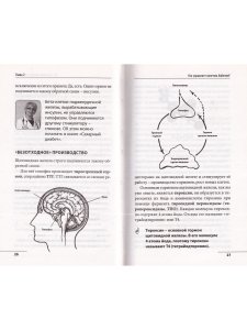 Что со мной, доктор? Вся правда о щитовидной железе