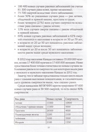 Бурбо Л. Рак: Книга, дающая надежду. Причины, профилактика, пути к исцелению