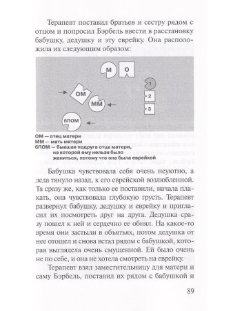 Шнайдер Я. Ах, как хорошо, что я знаю. Сказки в системно-феноменологической терапии