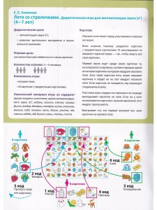 Хомякова Е.Е. Лото со стрелочками. Дидактическая игра для автоматизации звука [л']. 4-7 лет. ФГОС.