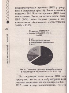 Маломобильный пациент