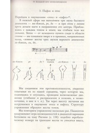Лечебная тон-эвритмия