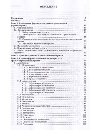 Клиническая фармакология